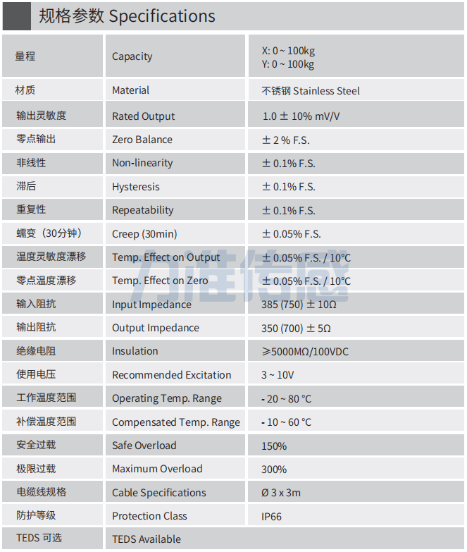 規格參數