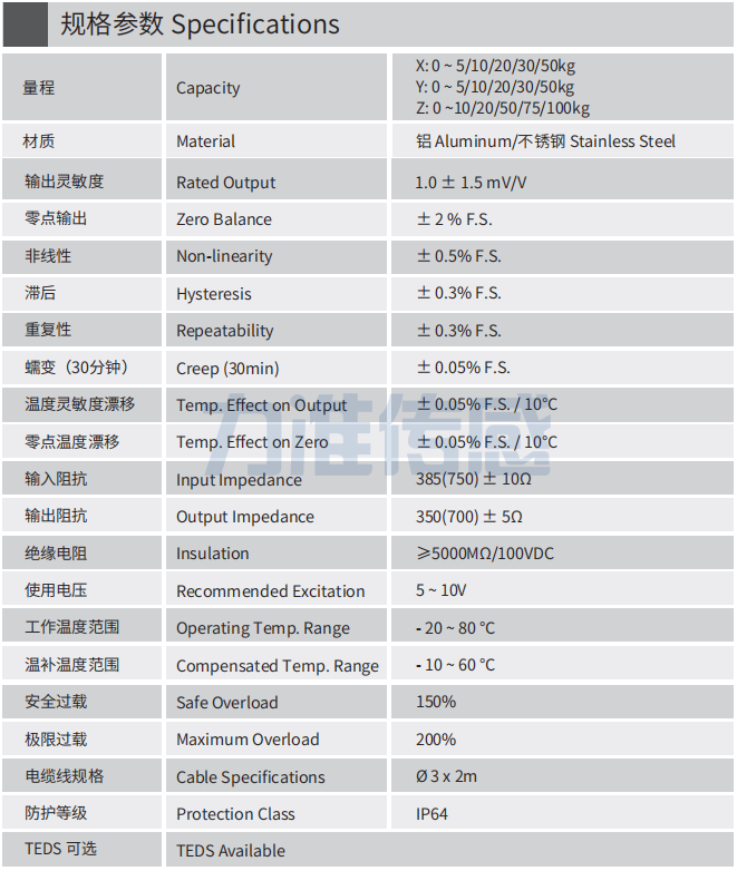 技術參數