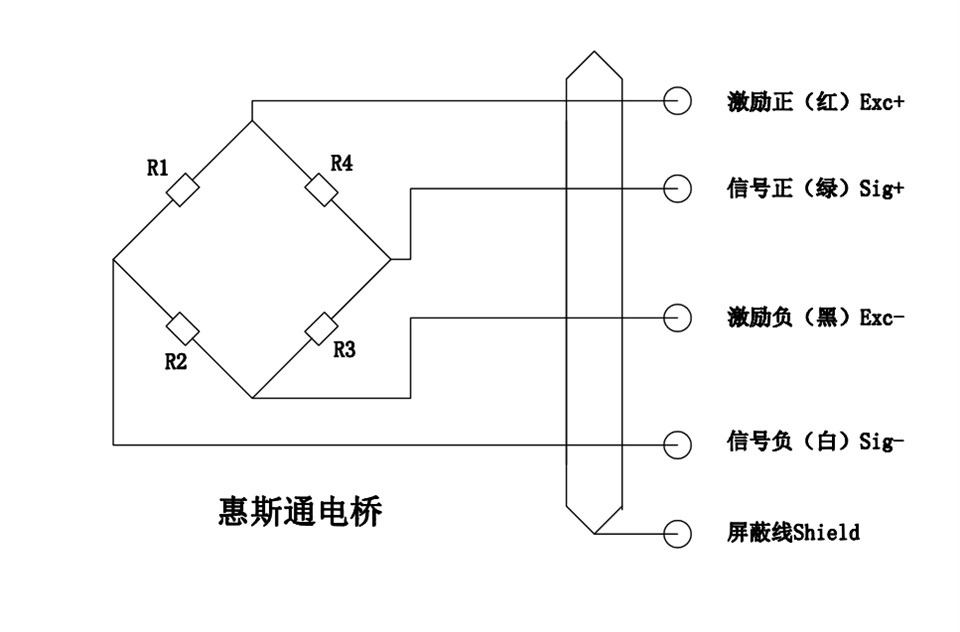 传感器原理