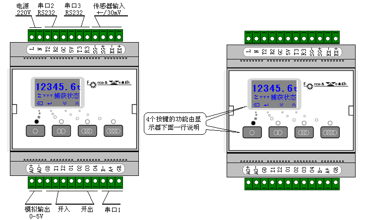 显示控制仪表