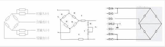 称重传感器的出线方式有4线