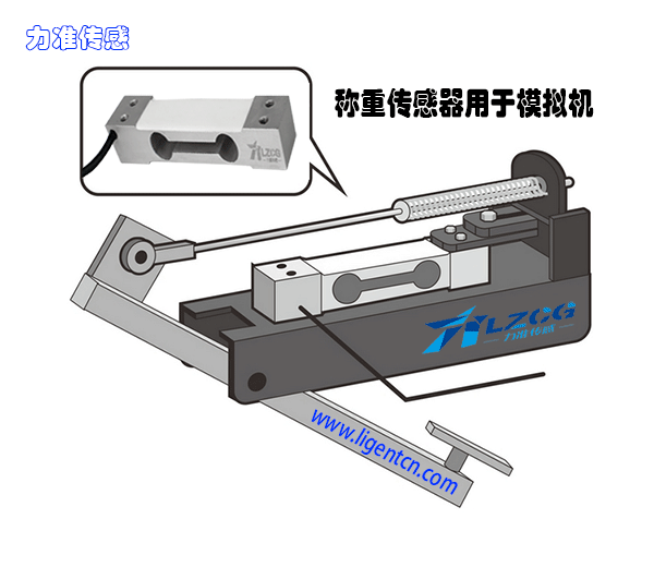 平行梁式传感器