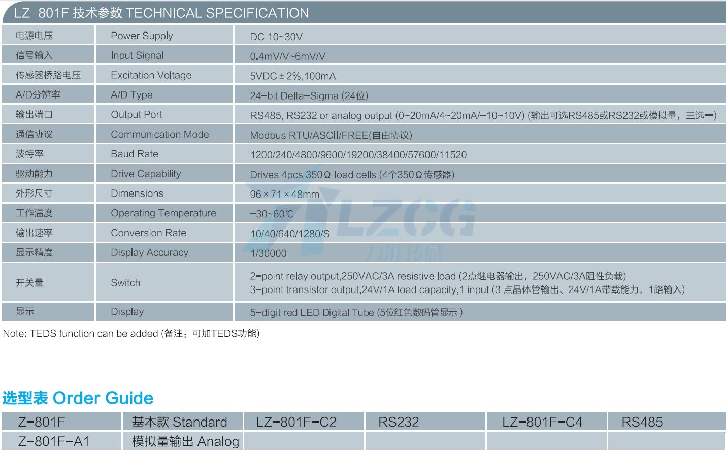 通用測力顯示控制儀表LZ-801F(圖4)