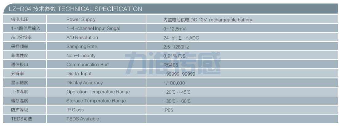 4通道便攜式手持儀 LZ-D04(圖3)