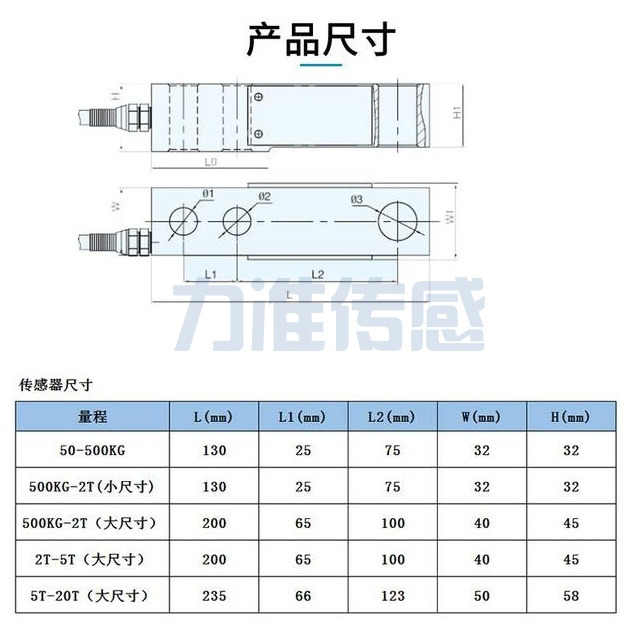 力準智能稱重傳感器懸臂壓力傳感器(圖1)