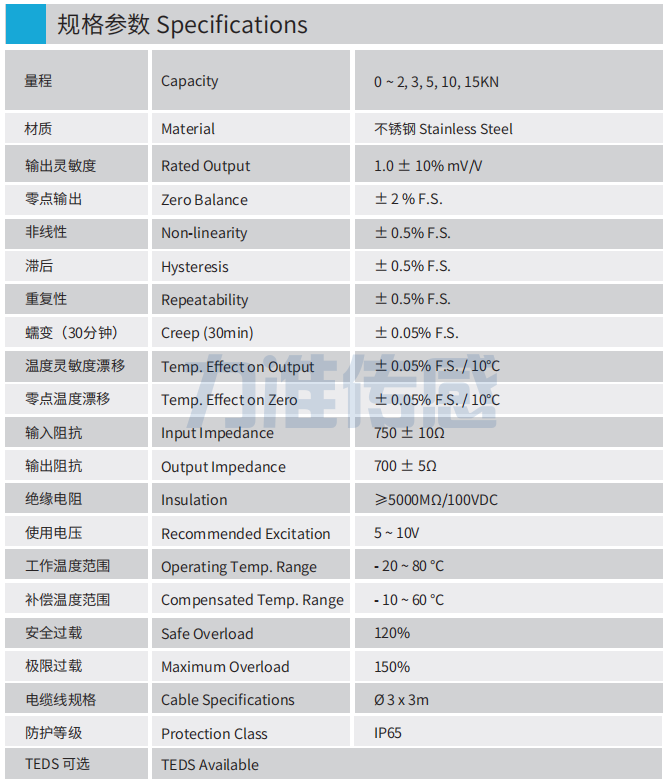 規格參數